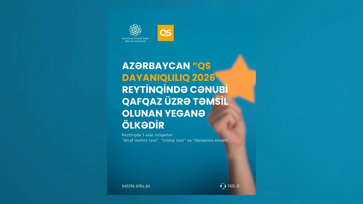 Azərbaycan “QS Dayanıqlılıq 2026”da Cənubi Qafqaz üzrə təmsil olunan yeganə ölkədir