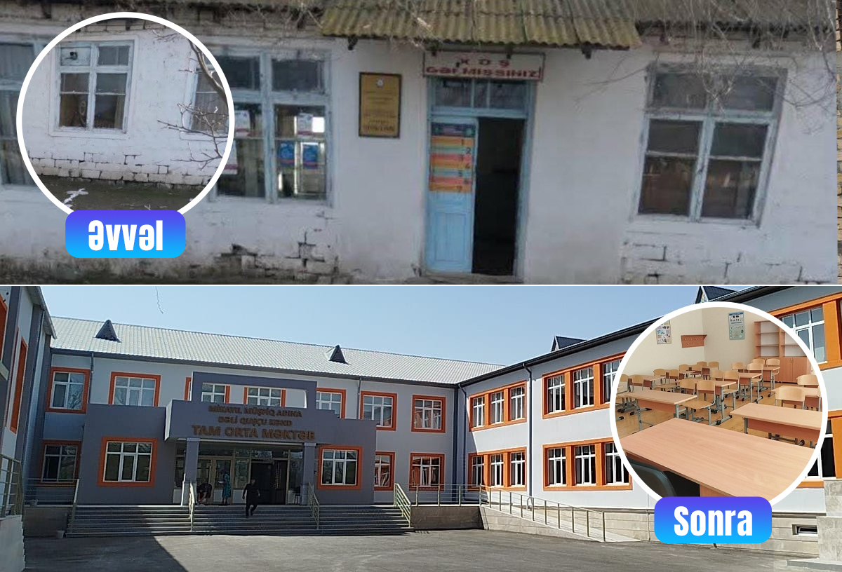 “Yenilənən məktəblər”: Zərdab rayonu Dəli Quşçu kənd tam orta məktəbi – FOTOLAR