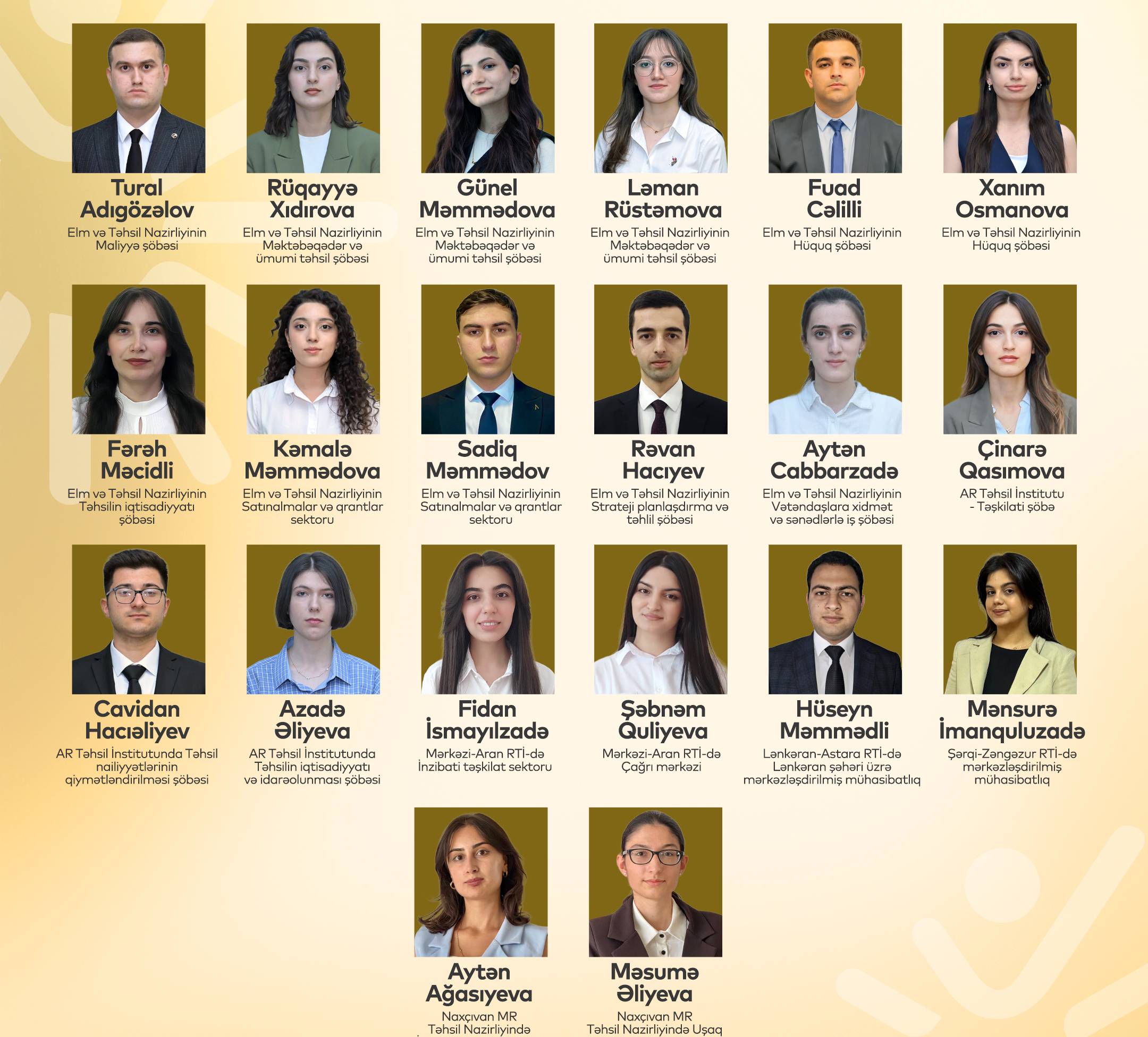 “Maarifçi”lər əmək fəaliyyətinə başlayıblar